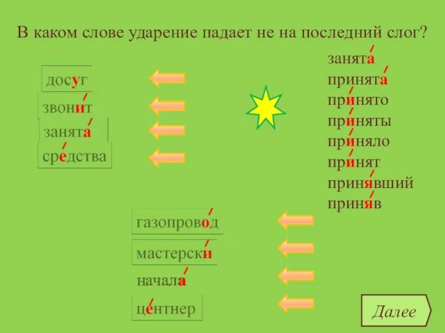 В каком слове ударение падает не на последний слог? досуг занята звонит