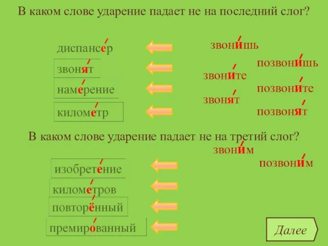 В каком слове ударение падает не на последний слог? диспансер звонят изобретение