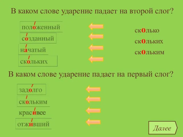 В каком слове ударение падает на второй слог? положенный созданный задолго начатый