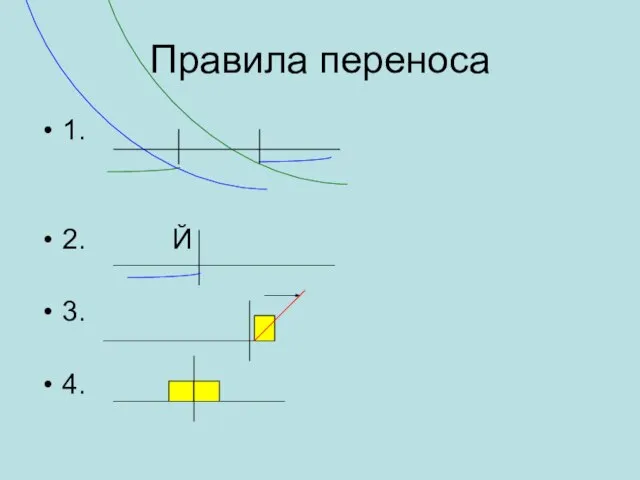 Правила переноса 1. 2. Й 3. 4.