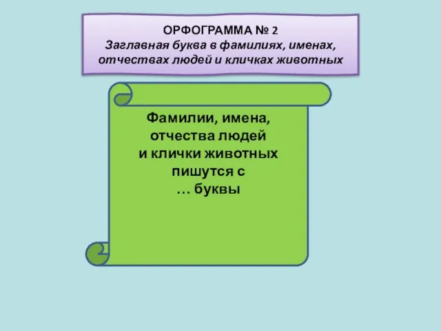 Фамилии, имена, отчества людей и клички животных пишутся с … буквы ОРФОГРАММА