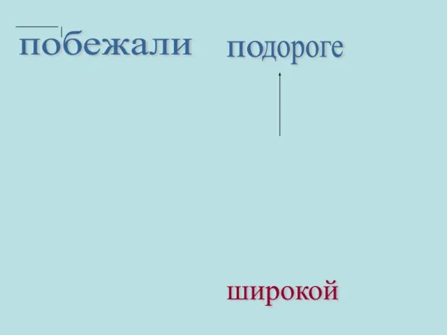 побежали по дороге широкой