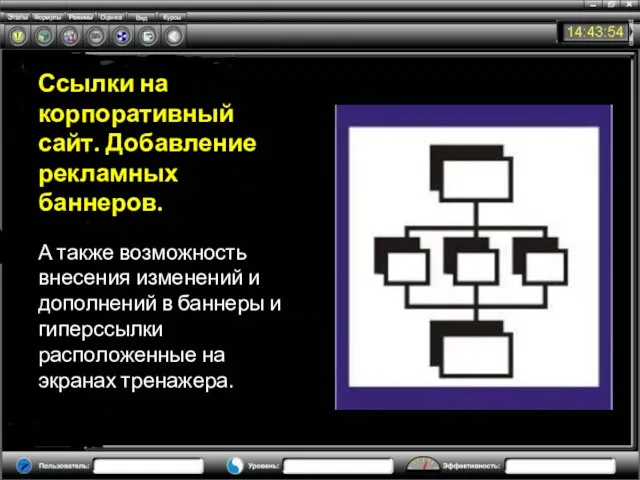 Ссылки на корпоративный сайт. Добавление рекламных баннеров. А также возможность внесения изменений