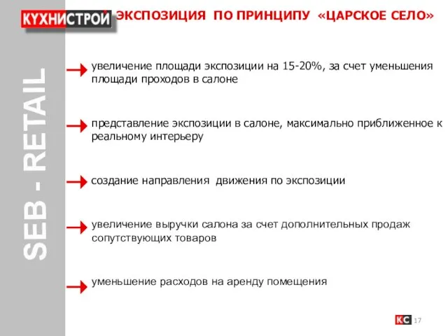 SEB - RETAIL ЭКСПОЗИЦИЯ ПО ПРИНЦИПУ «ЦАРСКОЕ СЕЛО» увеличение площади экспозиции на