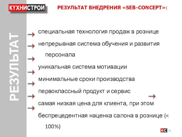 РЕЗУЛЬТАТ РЕЗУЛЬТАТ ВНЕДРЕНИЯ «SEB-CONCEPT»: специальная технология продаж в рознице непрерывная система обучения