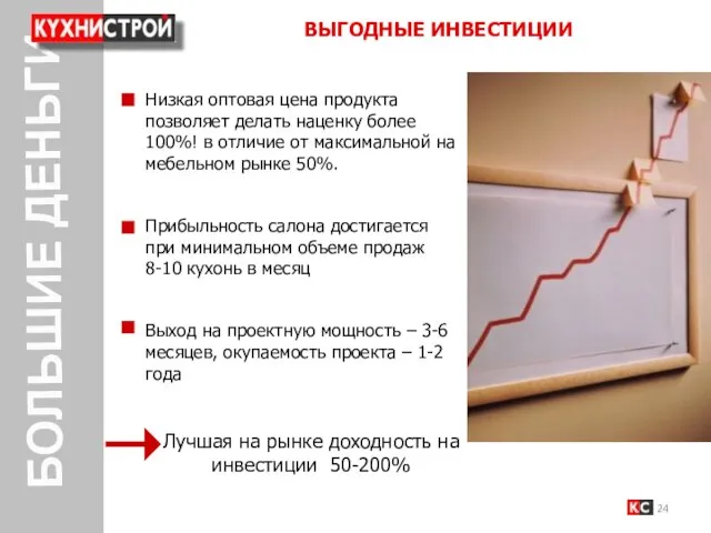 БОЛЬШИЕ ДЕНЬГИ Низкая оптовая цена продукта позволяет делать наценку более 100%! в