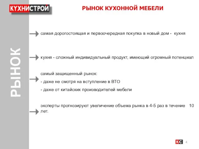 РЫНОК РЫНОК КУХОННОЙ МЕБЕЛИ самая дорогостоящая и первоочередная покупка в новый дом