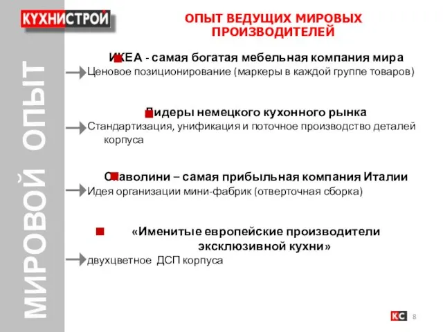 МИРОВОЙ ОПЫТ ОПЫТ ВЕДУЩИХ МИРОВЫХ ПРОИЗВОДИТЕЛЕЙ ИКЕА - самая богатая мебельная компания