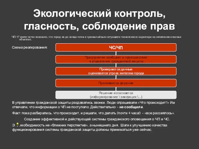 Экологический контроль, гласность, соблюдение прав ЧП 17 июля четко показало, что город