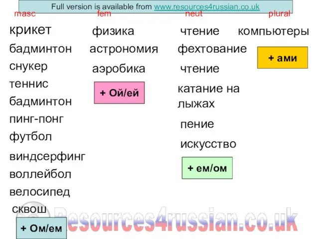 крикет бадминтон физика виндсерфинг велосипед теннис снукер астрономия сквош фехтование бадминтон пинг-понг