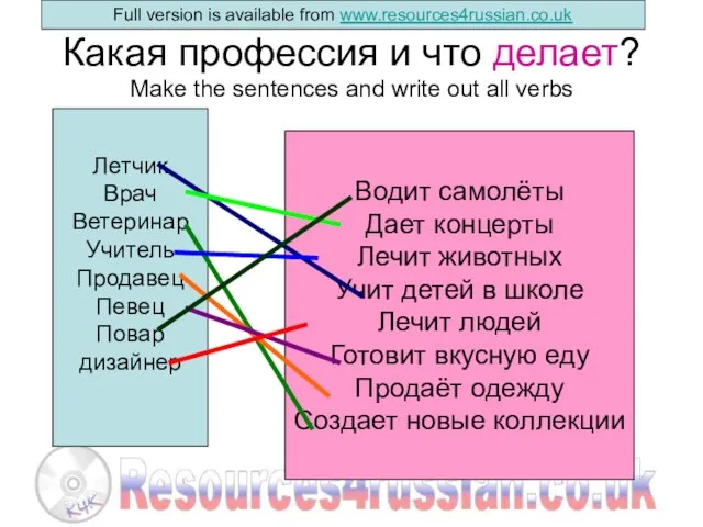 Какая профессия и что делает? Make the sentences and write out all