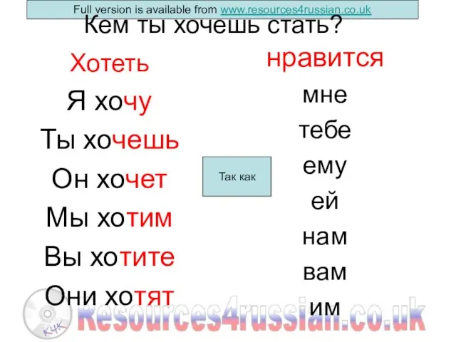 Кем ты хочешь стать? Хотеть Я хочу Ты хочешь Он хочет Мы