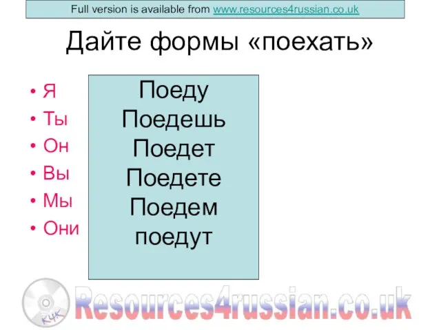 Дайте формы «поехать» Я Ты Он Вы Мы Они Поеду Поедешь Поедет Поедете Поедем поедут