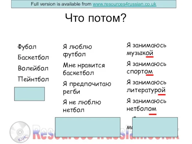 Что потом? Фубол Баскетбол Волейбол Пейнтбол Нетбол Я люблю футбол Мне нравится