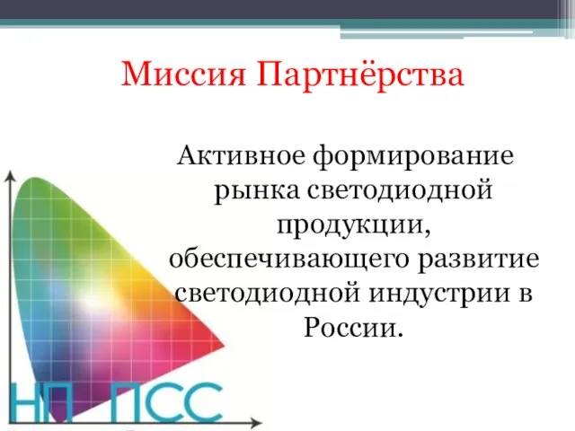Миссия Партнёрства Активное формирование рынка светодиодной продукции, обеспечивающего развитие светодиодной индустрии в России.