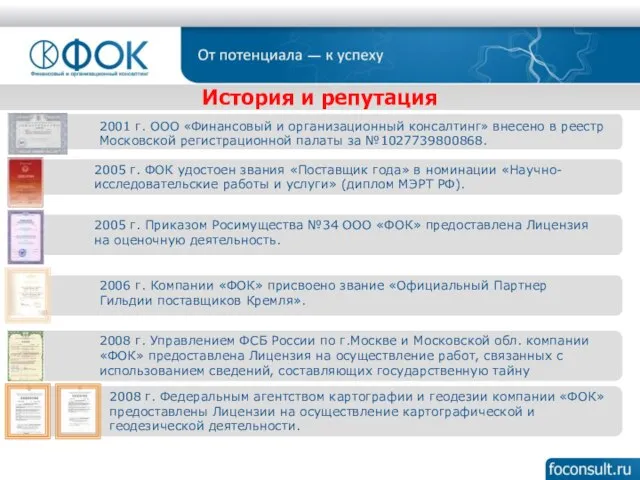 2005 г. Приказом Росимущества №34 ООО «ФОК» предоставлена Лицензия на оценочную деятельность