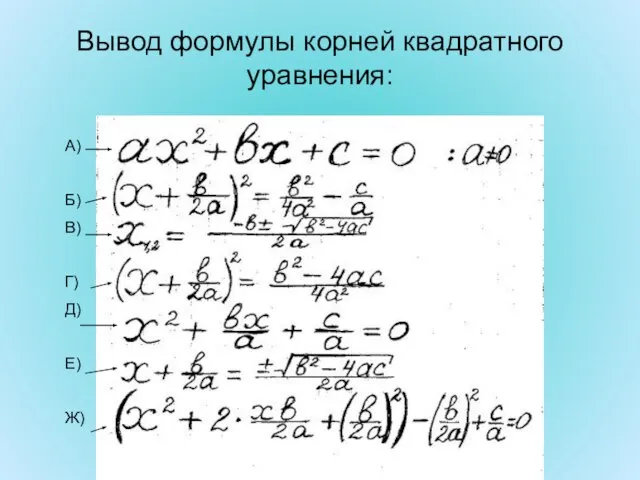 Вывод формулы корней квадратного уравнения: А) Б) В) Г) Д) Е) Ж)