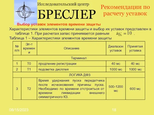 08/15/2023 Исследовательский центр БРЕСЛЕР Рекомендации по расчету уставок Выбор уставок элементов времени