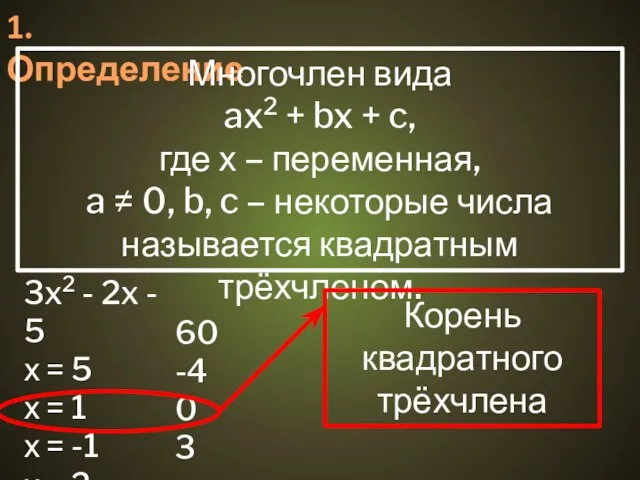 1. Определение Многочлен вида ax2 + bx + c, где х –