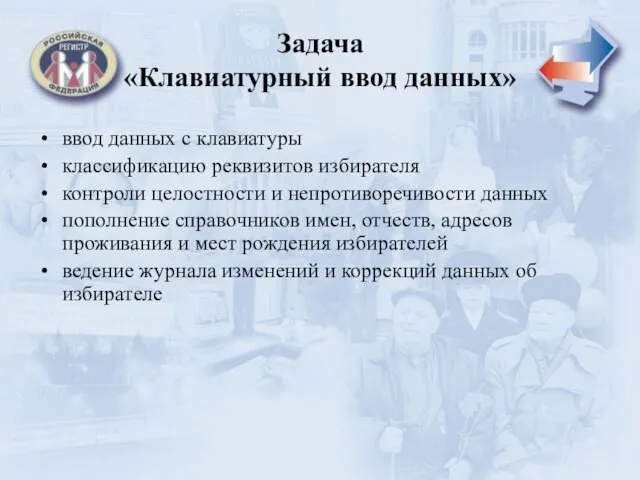 Задача «Клавиатурный ввод данных» ввод данных с клавиатуры классификацию реквизитов избирателя контроли