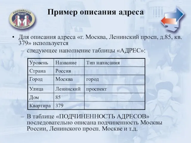 Пример описания адреса Для описания адреса «г. Москва, Ленинский просп, д.85, кв.