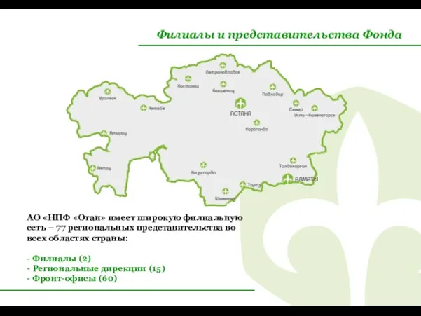АО «НПФ «Отан» имеет широкую филиальную сеть – 77 региональных представительства во