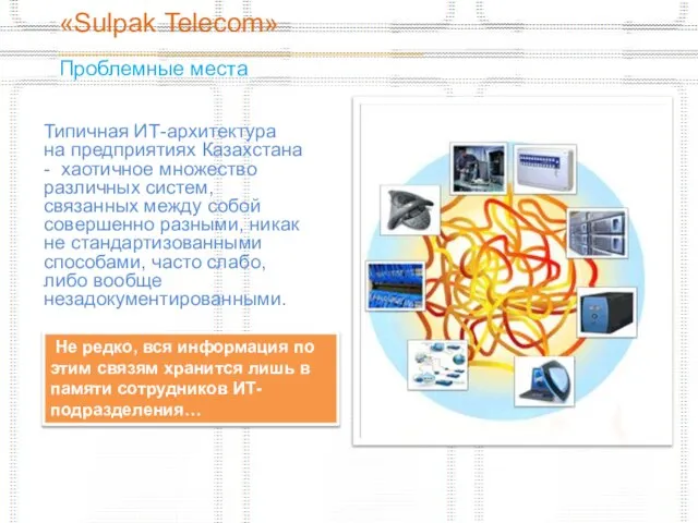 «Sulpak Telecom» _______________________________________________ Проблемные места Типичная ИТ-архитектура на предприятиях Казахстана - хаотичное