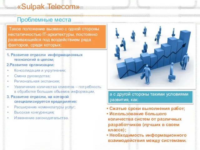 «Sulpak Telecom» _______________________________________________ Проблемные места 1. Развитие отрасли информационных технологий в целом;