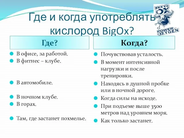 U В офисе, за работой. В фитнес – клубе. В автомобиле. В