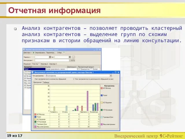 Отчетная информация Анализ контрагентов – позволяет проводить кластерный анализ контрагентов – выделение