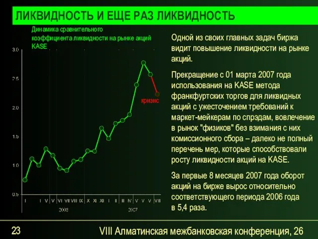 VIII Алматинская межбанковская конференция, 26 сентября 2007 года ЛИКВИДНОСТЬ И ЕЩЕ РАЗ