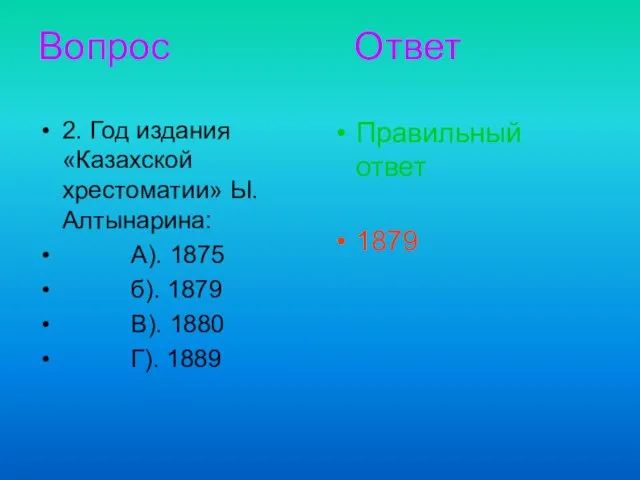 Вопрос Ответ 2. Год издания «Казахской хрестоматии» Ы.Алтынарина: А). 1875 б). 1879