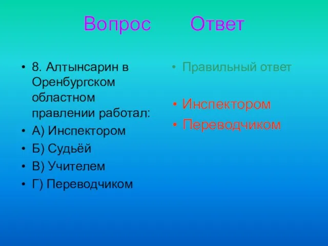 Вопрос Ответ 8. Алтынсарин в Оренбургском областном правлении работал: А) Инспектором Б)