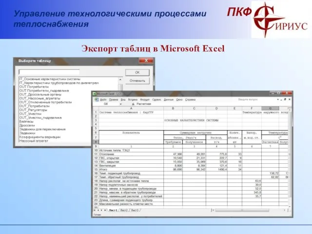 Экспорт таблиц в Microsoft Excel