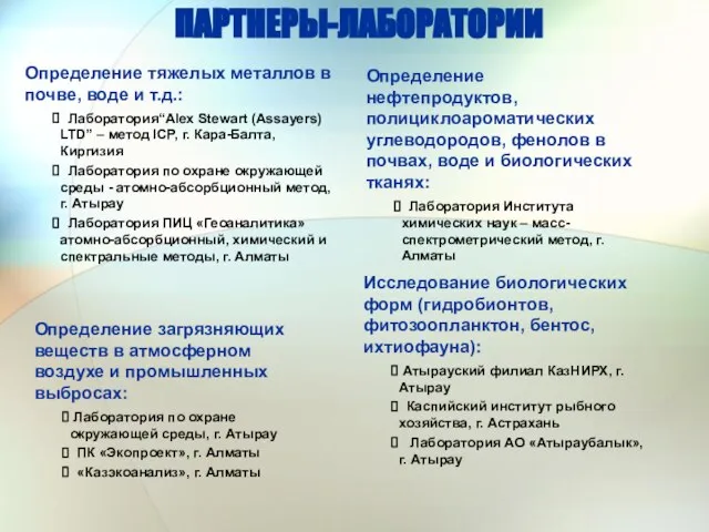 ПАРТНЕРЫ-ЛАБОРАТОРИИ Определение нефтепродуктов, полициклоароматических углеводородов, фенолов в почвах, воде и биологических тканях: