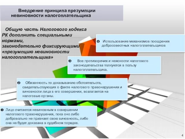 Лицо считается невиновным в совершении налогового правонарушения, пока оно либо добровольно не