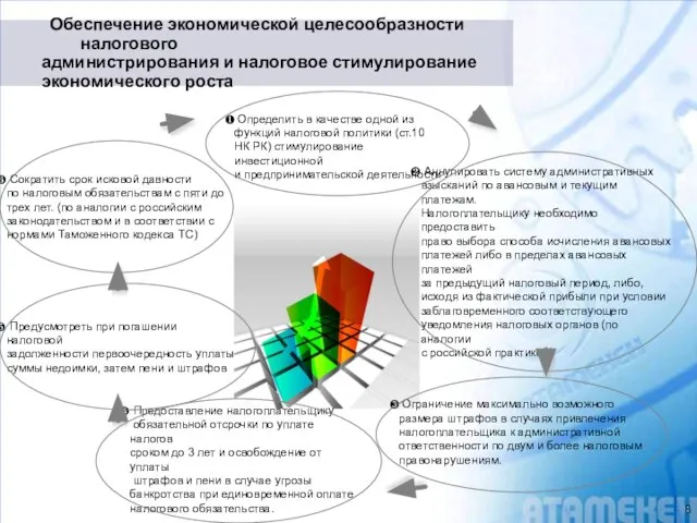 Обеспечение экономической целесообразности налогового администрирования и налоговое стимулирование экономического роста Определить в