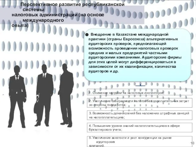 Перспективное развитие республиканской системы налоговых администраций (на основе международного опыта) 1. Снижение