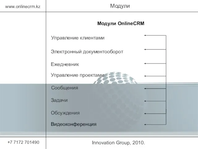 Innovation Group, 2010. Модули www.onlinecrm.kz +7 7172 701490 Модули OnlineCRM Управление клиентами