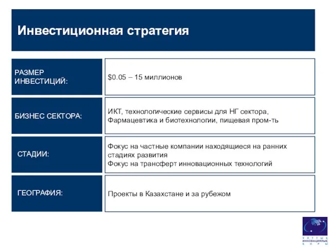 Инвестиционная стратегия РАЗМЕР ИНВЕСТИЦИЙ: БИЗНЕС СЕКТОРА: СТАДИИ: ГЕОГРАФИЯ: ИКТ, технологические сервисы для