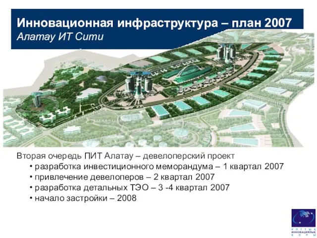 Инновационная инфраструктура – план 2007 Алатау ИТ Сити Вторая очередь ПИТ Алатау