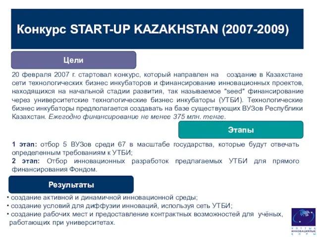 Конкурс START-UP KAZAKHSTAN (2007-2009) Цели Этапы Результаты 20 февраля 2007 г. стартовал