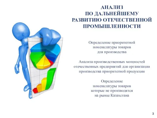 3 Определение приоритетной номенклатуры товаров для производства Анализа производственных мощностей отечественных предприятий