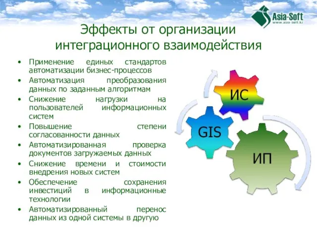 Эффекты от организации интеграционного взаимодействия Применение единых стандартов автоматизации бизнес-процессов Автоматизация преобразования