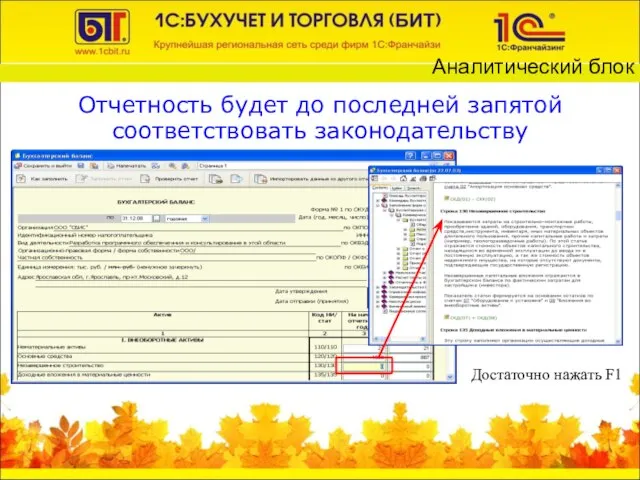 Отчетность будет до последней запятой соответствовать законодательству Достаточно нажать F1 Аналитический блок
