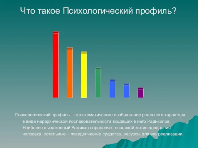 Психологический профиль – это схематическое изображение реального характера в виде иерархической последовательности