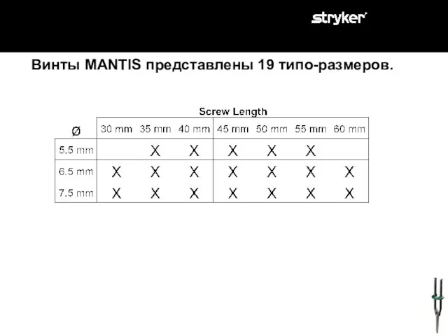 New Persuader Винты MANTIS представлены 19 типо-размеров.