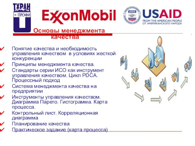 Основы менеджмента качества Понятие качества и необходимость управления качеством в условиях жесткой