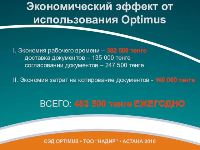 Экономический эффект от использования Optimus ВСЕГО: 482 500 тенге ЕЖЕГОДНО СЭД OPTIMUS