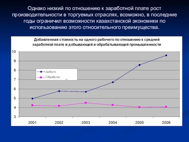 Однако низкий по отношению к заработной плате рост производительности в торгуемых отраслях,